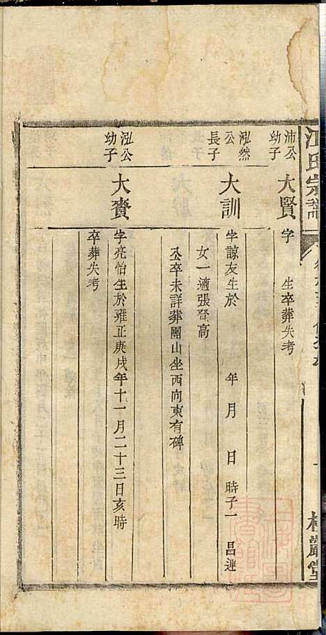 江氏宗谱_江梅春_14册_桂砶堂_清同治8年(1869_江氏家谱_五