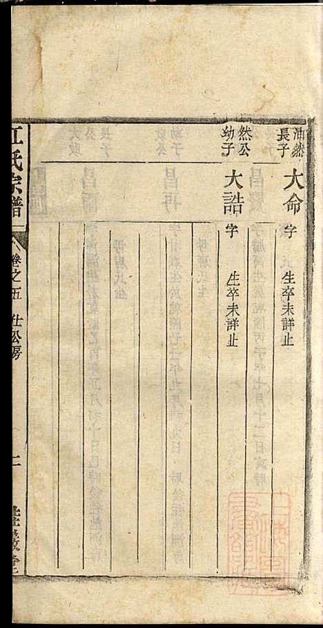 江氏宗谱_江梅春_14册_桂砶堂_清同治8年(1869_江氏家谱_五