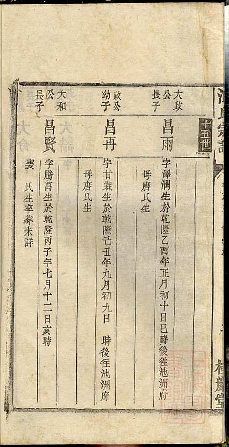 江氏宗谱_江梅春_14册_桂砶堂_清同治8年(1869_江氏家谱_五