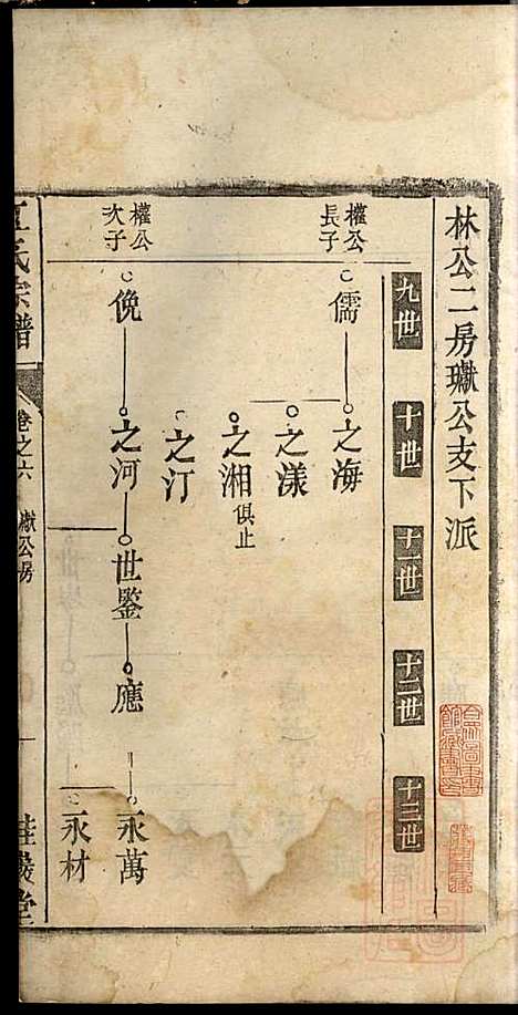 江氏宗谱_江梅春_14册_桂砶堂_清同治8年(1869_江氏家谱_六