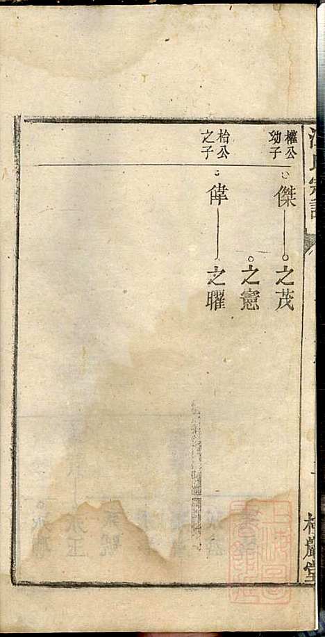 江氏宗谱_江梅春_14册_桂砶堂_清同治8年(1869_江氏家谱_六