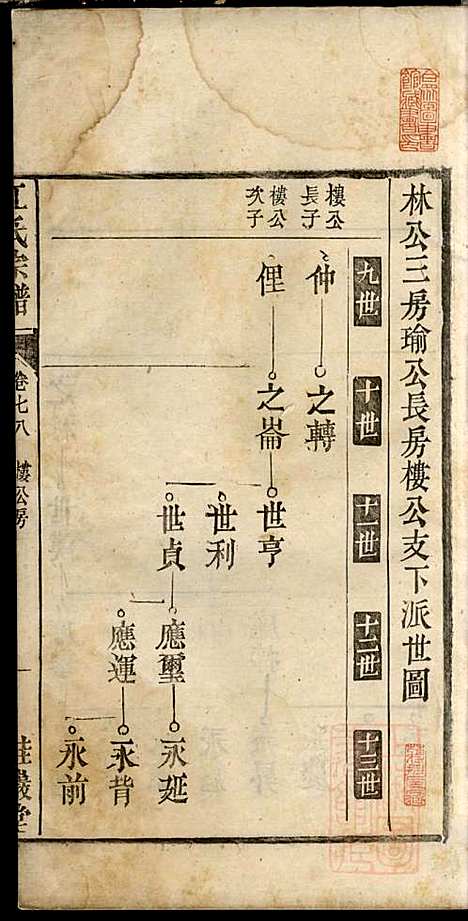 江氏宗谱_江梅春_14册_桂砶堂_清同治8年(1869_江氏家谱_七