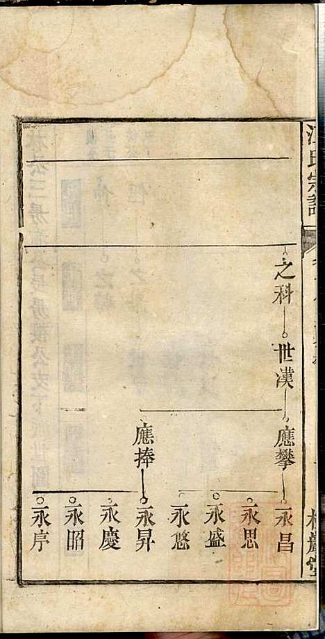 江氏宗谱_江梅春_14册_桂砶堂_清同治8年(1869_江氏家谱_七