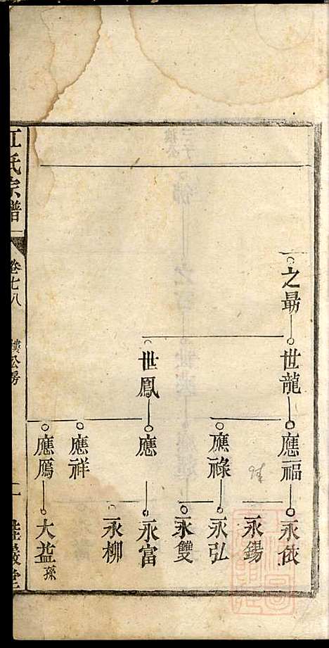 江氏宗谱_江梅春_14册_桂砶堂_清同治8年(1869_江氏家谱_七