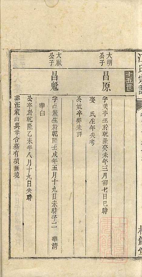 江氏宗谱_江梅春_14册_桂砶堂_清同治8年(1869_江氏家谱_八