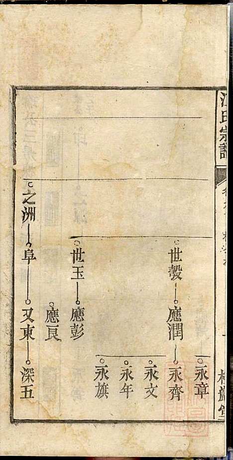 江氏宗谱_江梅春_14册_桂砶堂_清同治8年(1869_江氏家谱_九