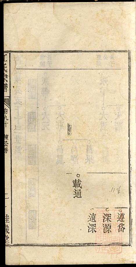 江氏宗谱_江梅春_14册_桂砶堂_清同治8年(1869_江氏家谱_九