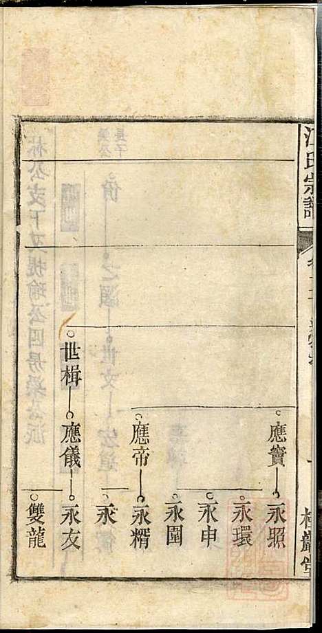 江氏宗谱_江梅春_14册_桂砶堂_清同治8年(1869_江氏家谱_十一