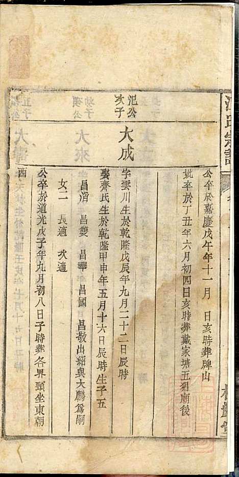 江氏宗谱_江梅春_14册_桂砶堂_清同治8年(1869_江氏家谱_十二