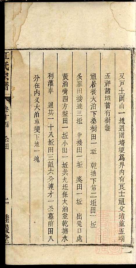 江氏宗谱_江梅春_14册_桂砶堂_清同治8年(1869_江氏家谱_十四