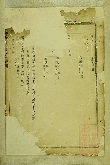 暨阳善溪何氏宗谱_何瑞文_1册_肇眕堂_清咸丰5年(1855_暨阳善溪何氏家谱_一