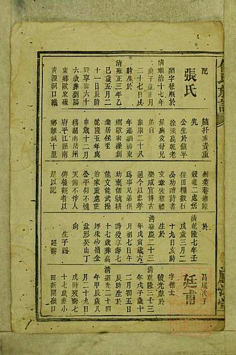 何氏族谱_4册_易三德堂_清道光25年(1845_何氏家谱_三