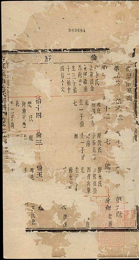 古虞达浦金氏宗谱_金伍_4册_裕後堂_清同治10年(1871_古虞达浦金氏家谱_四