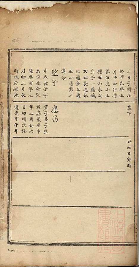 董氏宗谱_董子怀_8册_三策堂_清道光16年(1836_董氏家谱_六