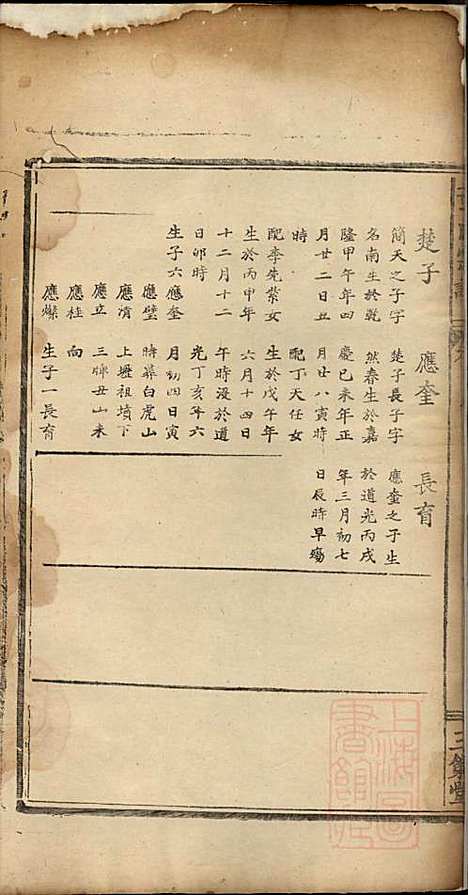 董氏宗谱_董子怀_8册_三策堂_清道光16年(1836_董氏家谱_六