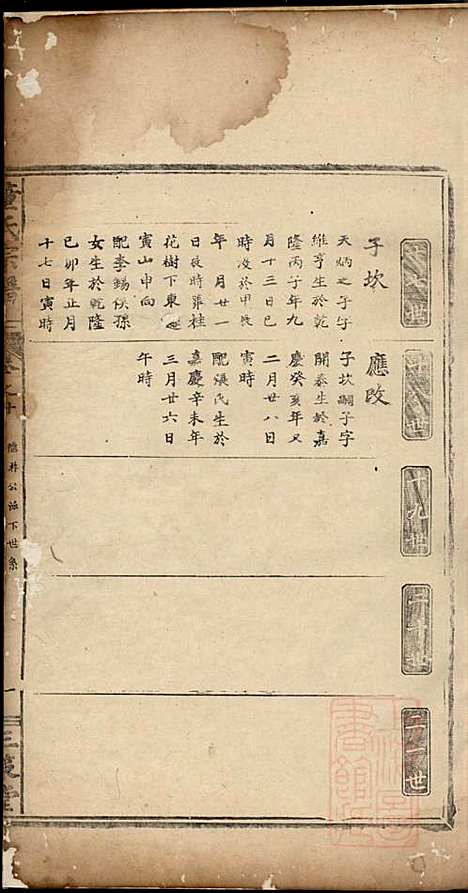 董氏宗谱_董子怀_8册_三策堂_清道光16年(1836_董氏家谱_八