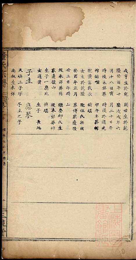 董氏宗谱_董子怀_8册_三策堂_清道光16年(1836_董氏家谱_八