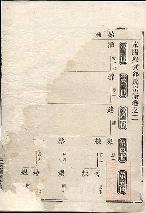 东阳兴贤邵氏宗谱_2册_东阳邵氏_清嘉庆13年(1803_东阳兴贤邵氏家谱_二