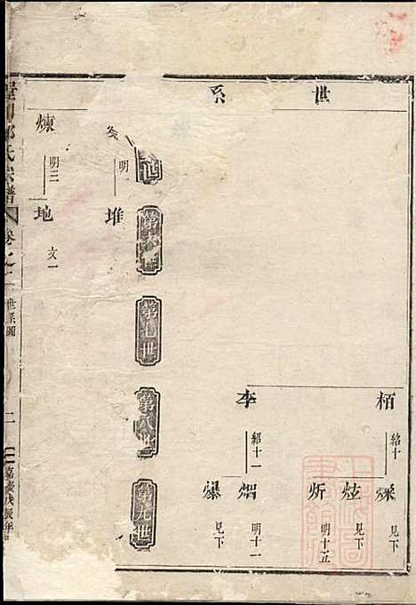 东阳兴贤邵氏宗谱_2册_东阳邵氏_清嘉庆13年(1803_东阳兴贤邵氏家谱_二