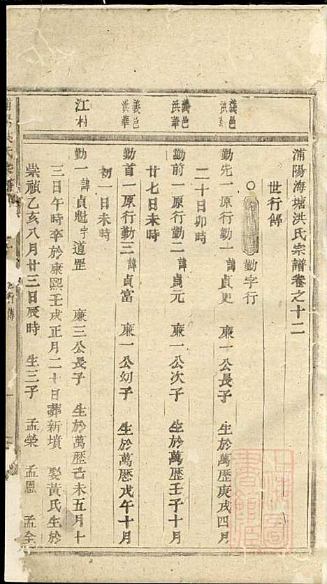 浦阳海塘洪氏宗谱_洪继鮍_20册_浦阳洪氏_清光绪26年(1900_浦阳海塘洪氏家谱_十三