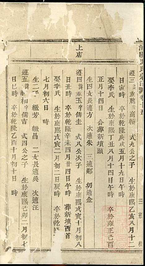 浦阳海塘洪氏宗谱_洪继鮍_20册_浦阳洪氏_清光绪26年(1900_浦阳海塘洪氏家谱_十六