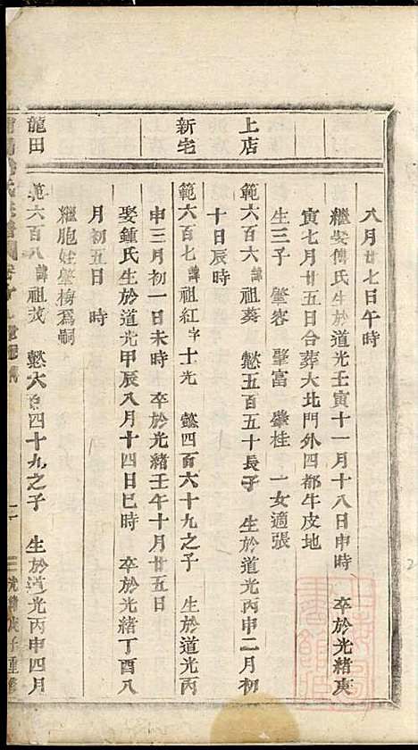 浦阳海塘洪氏宗谱_洪继鮍_20册_浦阳洪氏_清光绪26年(1900_浦阳海塘洪氏家谱_十八