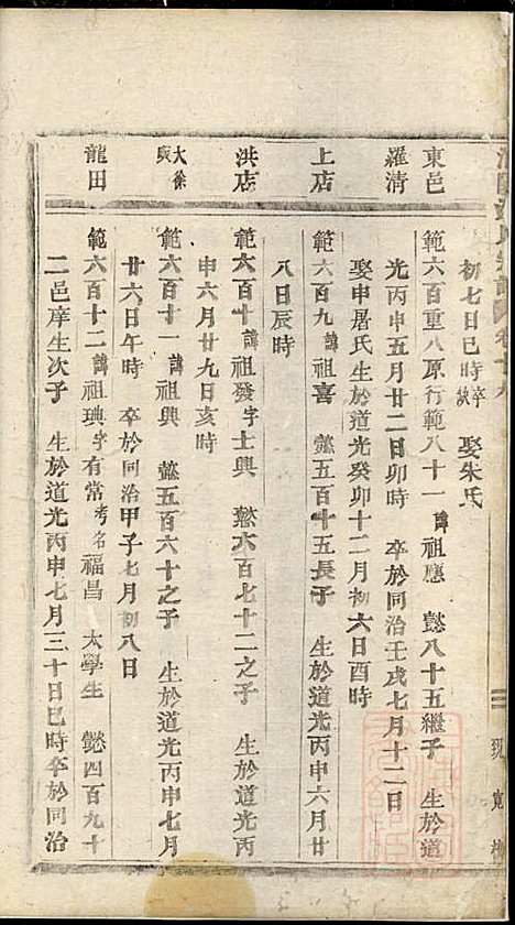 浦阳海塘洪氏宗谱_洪继鮍_20册_浦阳洪氏_清光绪26年(1900_浦阳海塘洪氏家谱_十八