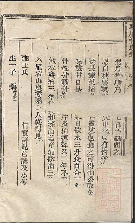 皿川羊氏宗谱_羊步蟾_1册_缙云羊氏_清道光29年(1849_皿川羊氏家谱_二