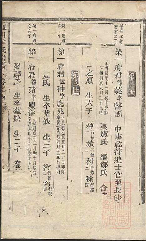 皿川羊氏宗谱_羊步蟾_1册_缙云羊氏_清道光29年(1849_皿川羊氏家谱_二