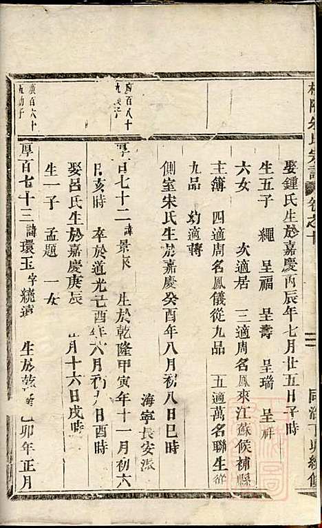 梅陇朱氏宗谱_朱开年_1册_义乌朱氏_清同治6年(1867_梅陇朱氏家谱_一