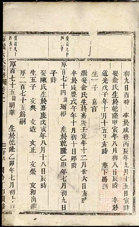 梅陇朱氏宗谱_朱开年_1册_义乌朱氏_清同治6年(1867_梅陇朱氏家谱_一