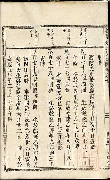 梅陇朱氏宗谱_朱开年_1册_义乌朱氏_清同治6年(1867_梅陇朱氏家谱_一