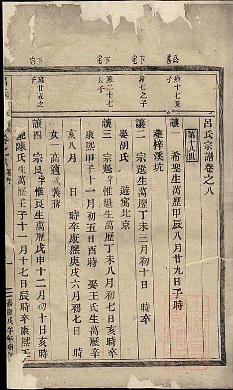 吕氏宗谱_1册_永康吕氏_清嘉庆3年(1798_吕氏家谱_一