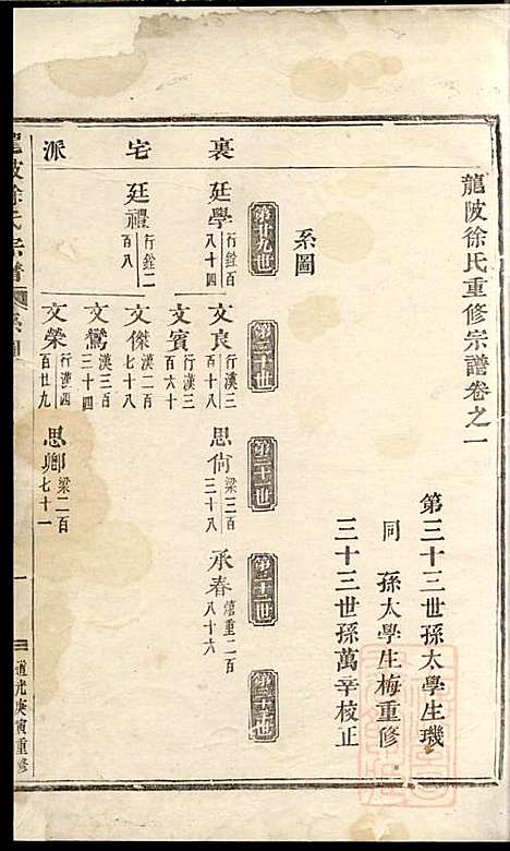 龙陂徐氏宗谱_10册_义乌徐氏_清道光10年(1830_龙陂徐氏家谱_二