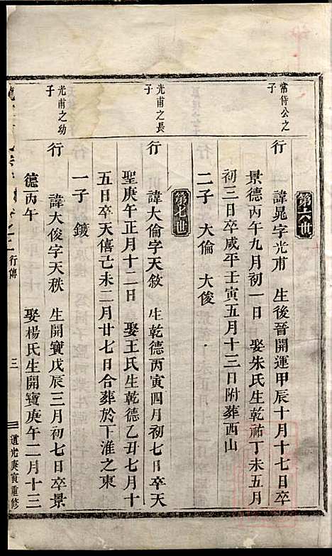 龙陂徐氏宗谱_10册_义乌徐氏_清道光10年(1830_龙陂徐氏家谱_五