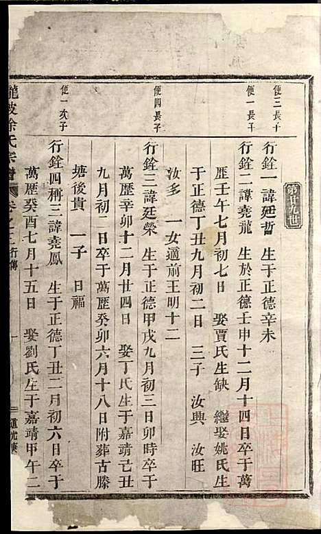 龙陂徐氏宗谱_10册_义乌徐氏_清道光10年(1830_龙陂徐氏家谱_六