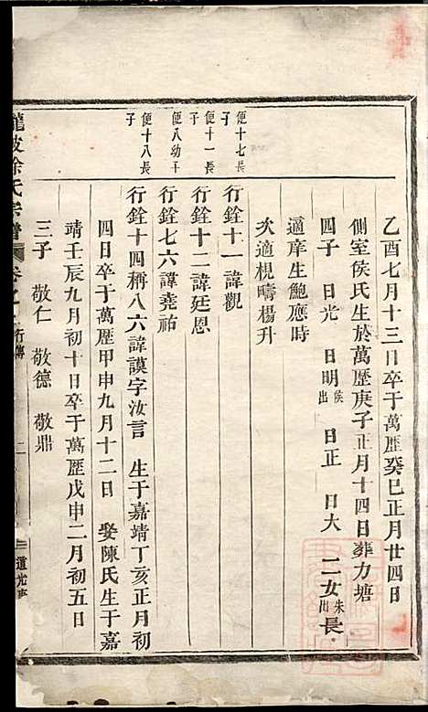 龙陂徐氏宗谱_10册_义乌徐氏_清道光10年(1830_龙陂徐氏家谱_六