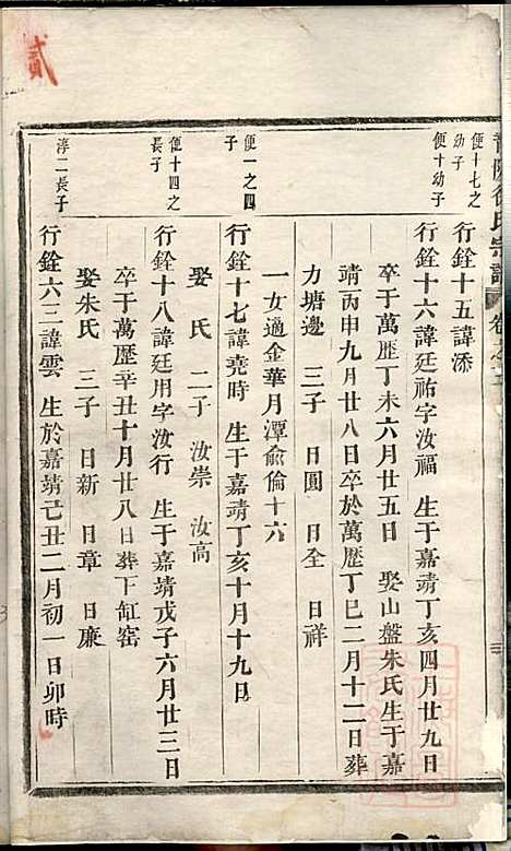 龙陂徐氏宗谱_10册_义乌徐氏_清道光10年(1830_龙陂徐氏家谱_六