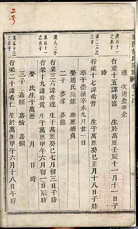 龙陂徐氏宗谱_10册_义乌徐氏_清道光10年(1830_龙陂徐氏家谱_七