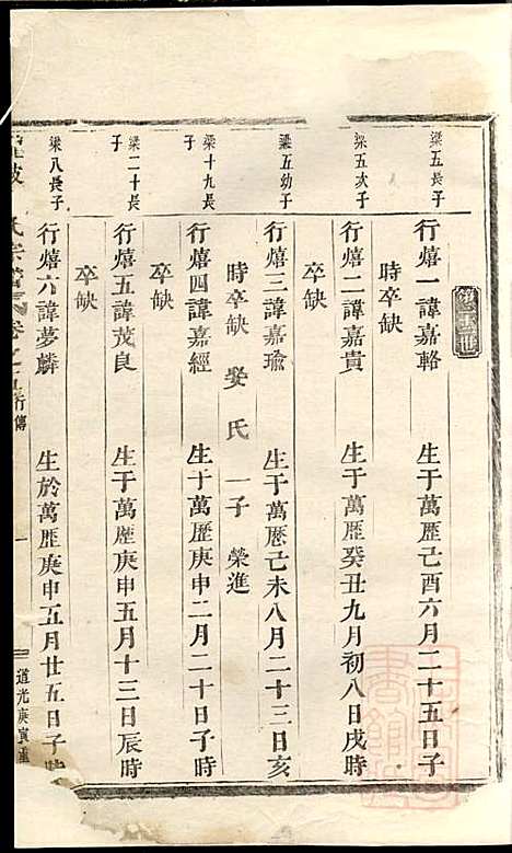 龙陂徐氏宗谱_10册_义乌徐氏_清道光10年(1830_龙陂徐氏家谱_八