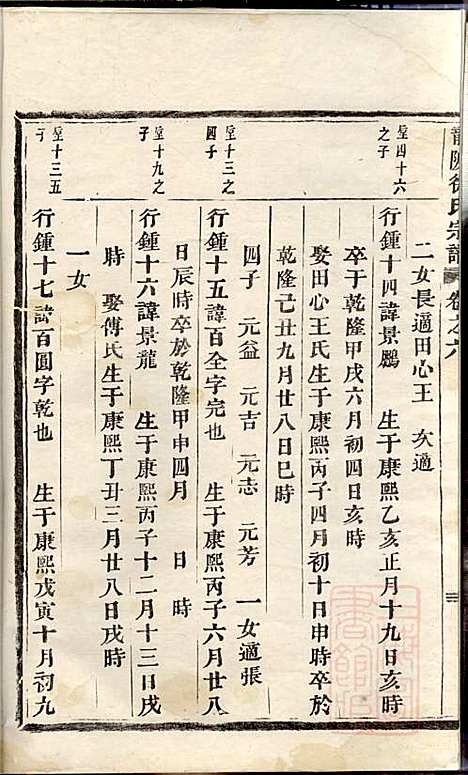 龙陂徐氏宗谱_10册_义乌徐氏_清道光10年(1830_龙陂徐氏家谱_九