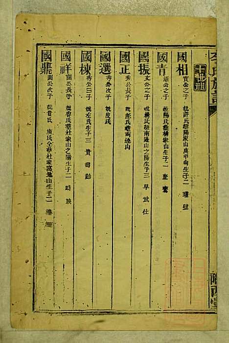 李氏族谱_李永龄_5册_陇西堂_清同治13年(1874_李氏家谱_三