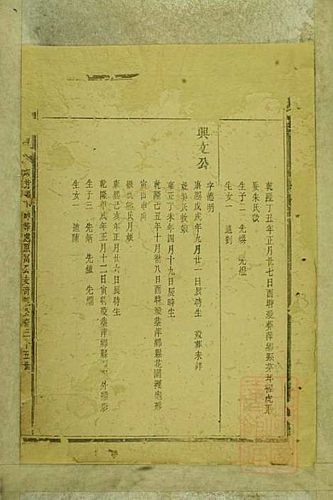 李氏宗谱_存2册_永丰李氏_清道光21年(1841_李氏家谱_二