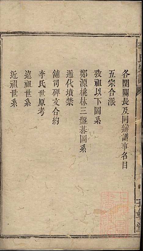 李氏宗谱_李序瑶_8册_花萼堂_清道光18年(1838_李氏家谱_一