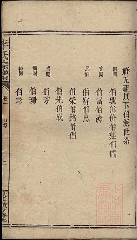 李氏宗谱_李序瑶_8册_花萼堂_清道光18年(1838_李氏家谱_一