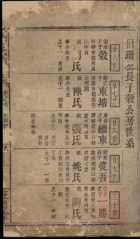 李氏宗谱_李序瑶_8册_花萼堂_清道光18年(1838_李氏家谱_二