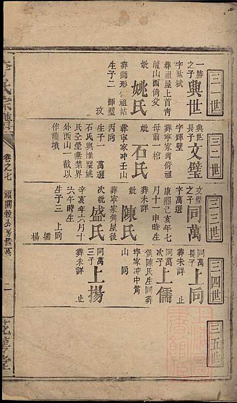 李氏宗谱_李序瑶_8册_花萼堂_清道光18年(1838_李氏家谱_二