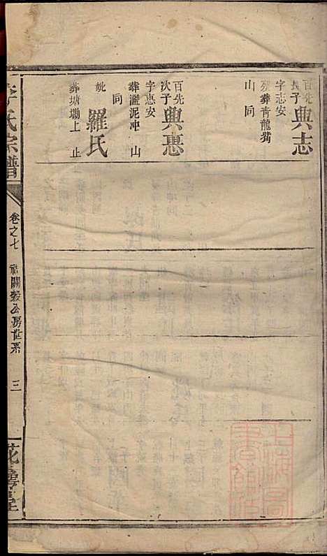 李氏宗谱_李序瑶_8册_花萼堂_清道光18年(1838_李氏家谱_二