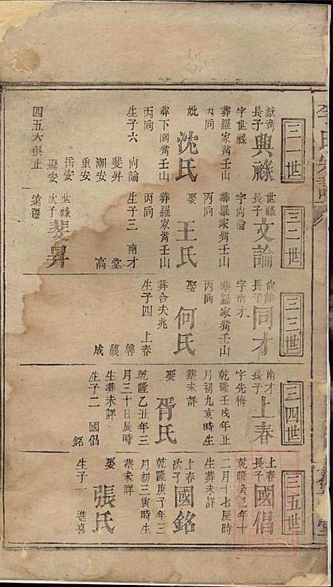 李氏宗谱_李序瑶_8册_花萼堂_清道光18年(1838_李氏家谱_三