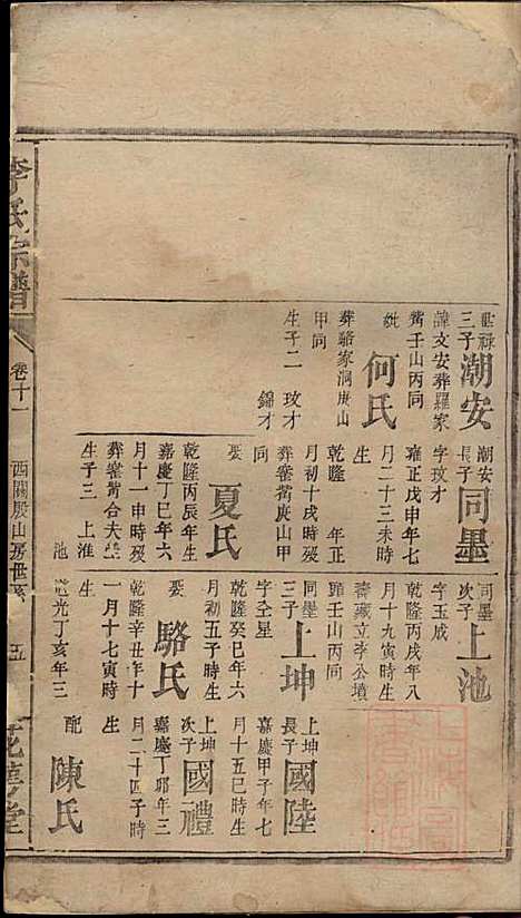 李氏宗谱_李序瑶_8册_花萼堂_清道光18年(1838_李氏家谱_三